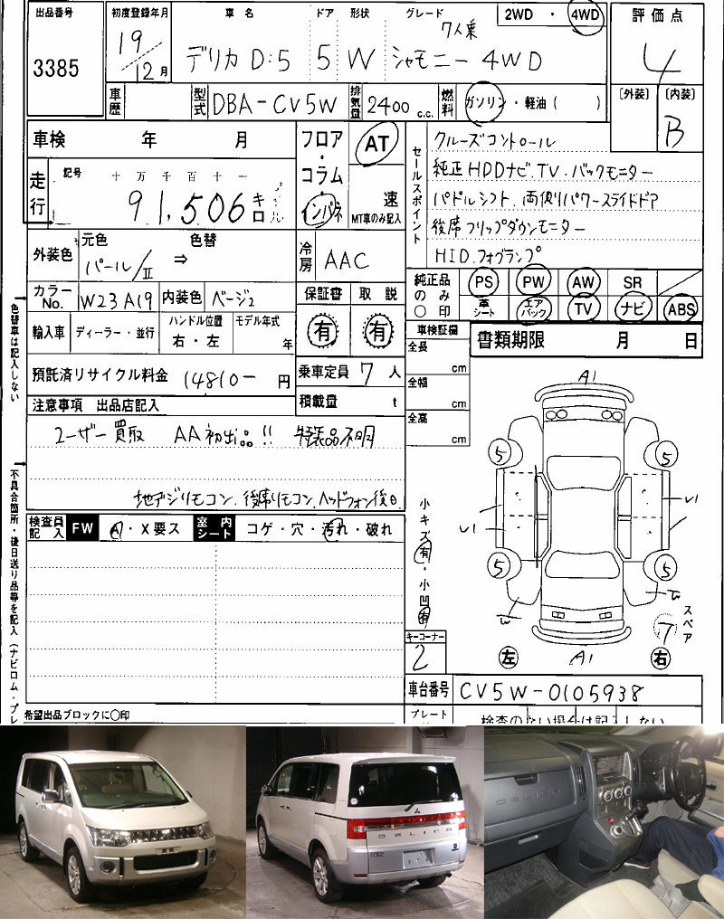 Registration Certificate